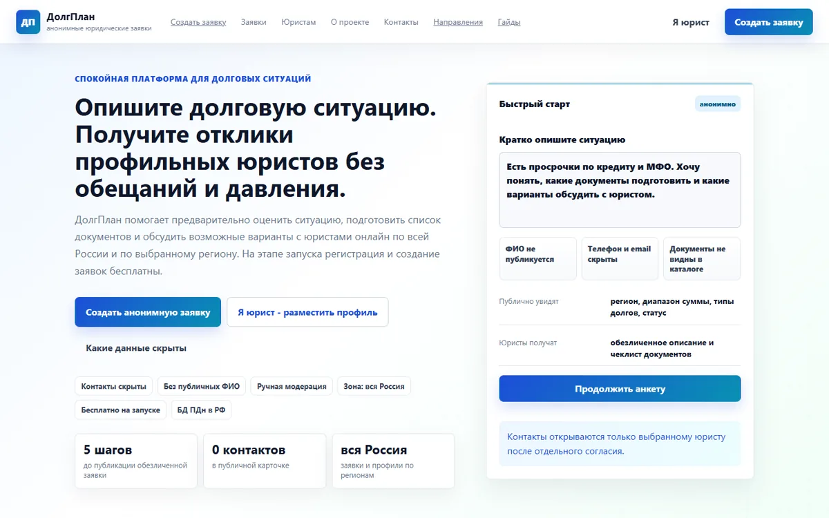Публичный скриншот проекта dolgplan.ru в продвижении