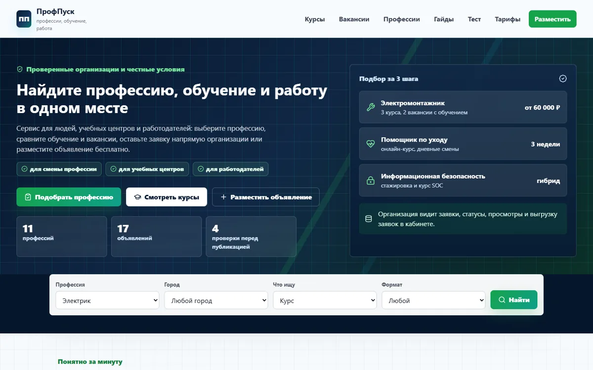 Публичный скриншот проекта profpusk.ru в продвижении
