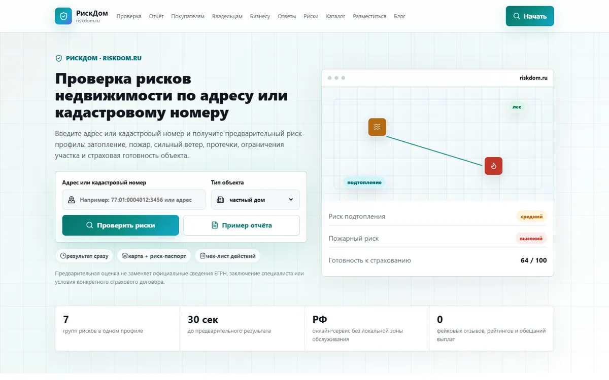 Публичный скриншот проекта riskdom.ru в продвижении