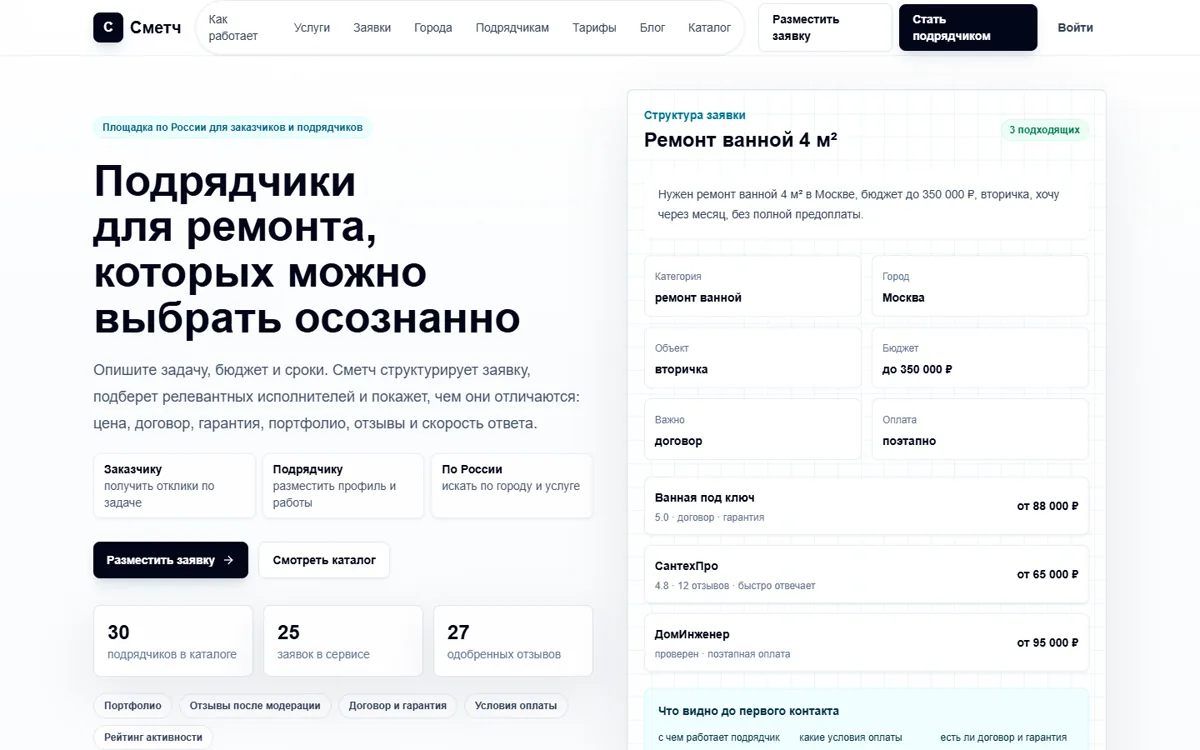 Публичный скриншот проекта smetch.ru в продвижении